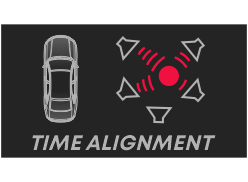 TimeAlignment